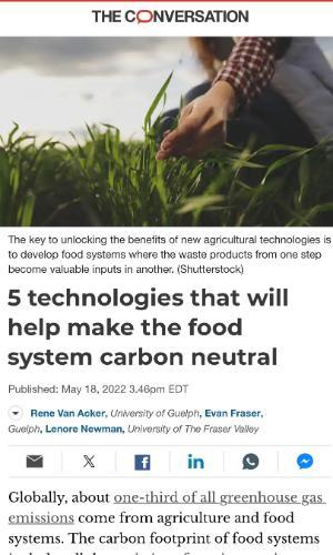 5 technologies that will help make the food system carbon neutral