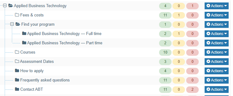 A screenshot showing red, yellow, and green bubbles with numbers indicating content block status.